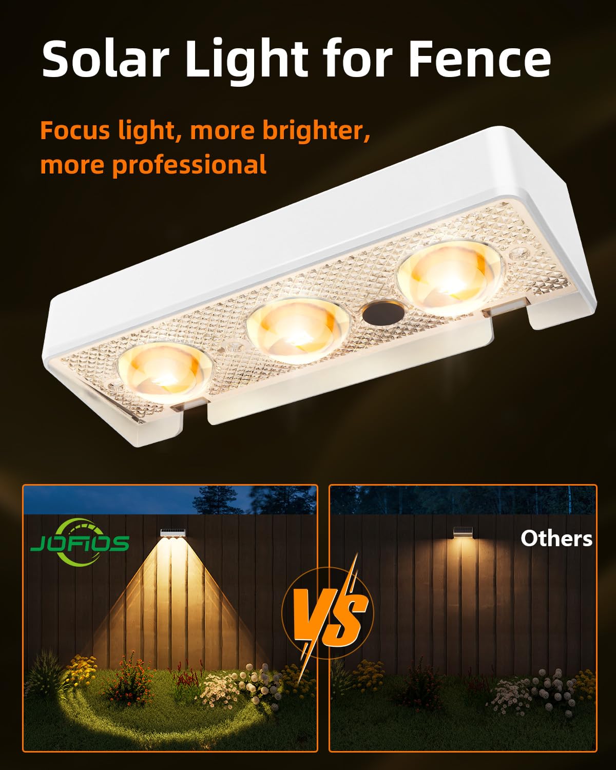 JOFIOS solar panel charging for quick daytime recharge