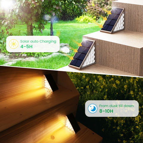 JOFIOS IP67 waterproof step light lighting outdoor stairs through rain and snow.