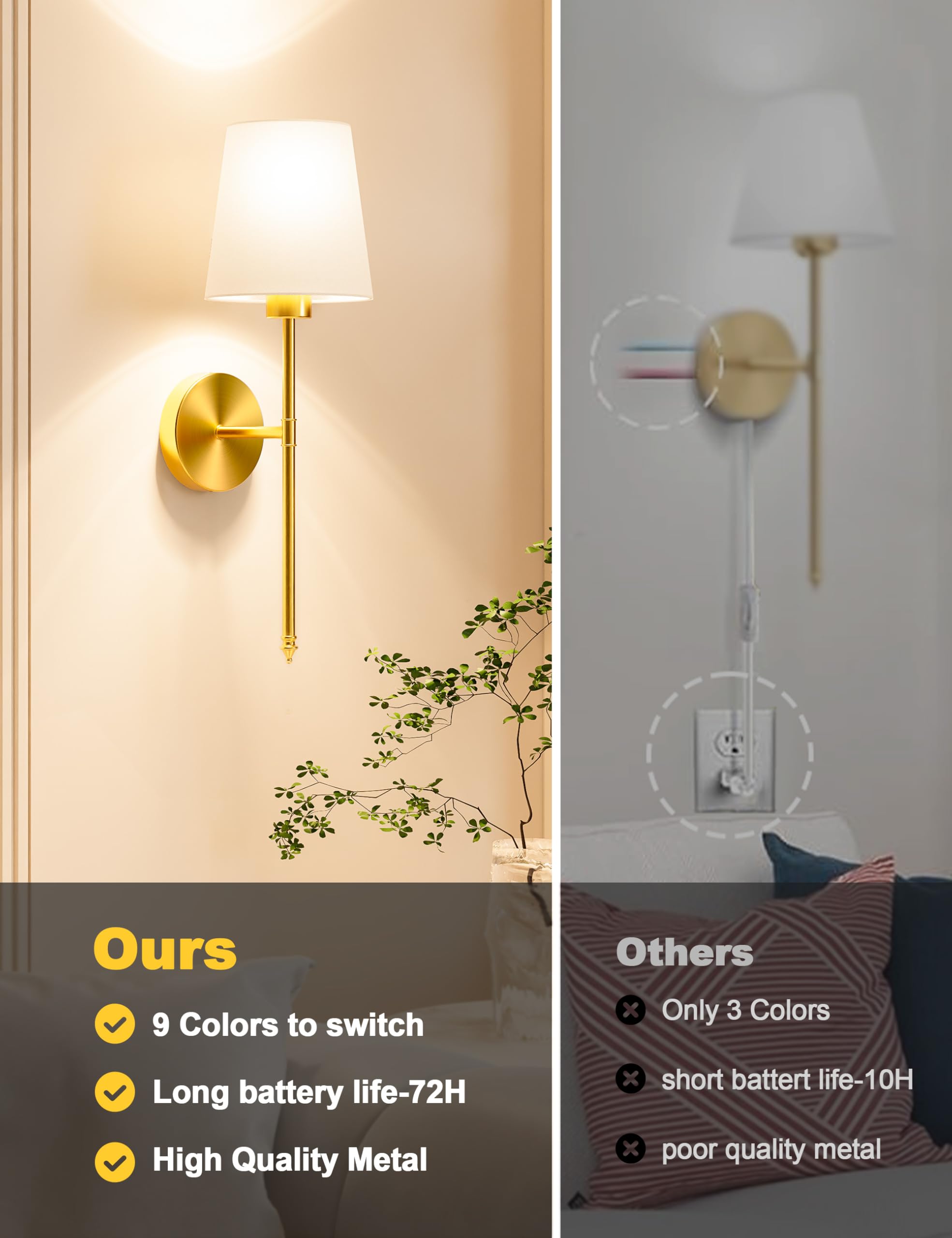 JOFIOS timer function on wireless wall sconces to automate lighting schedules.