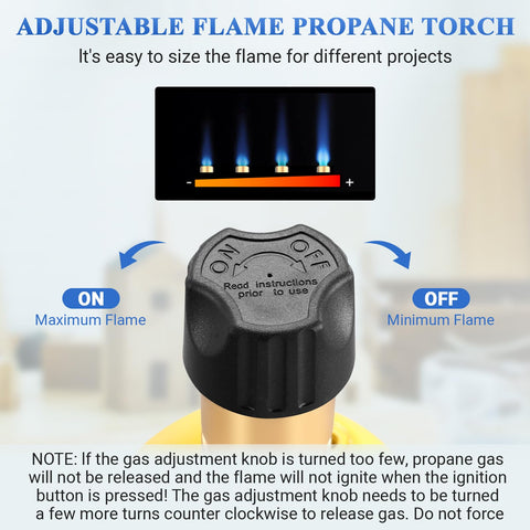 JOELITOL CGA600 connector compatible with MAPP/propane cylinders
