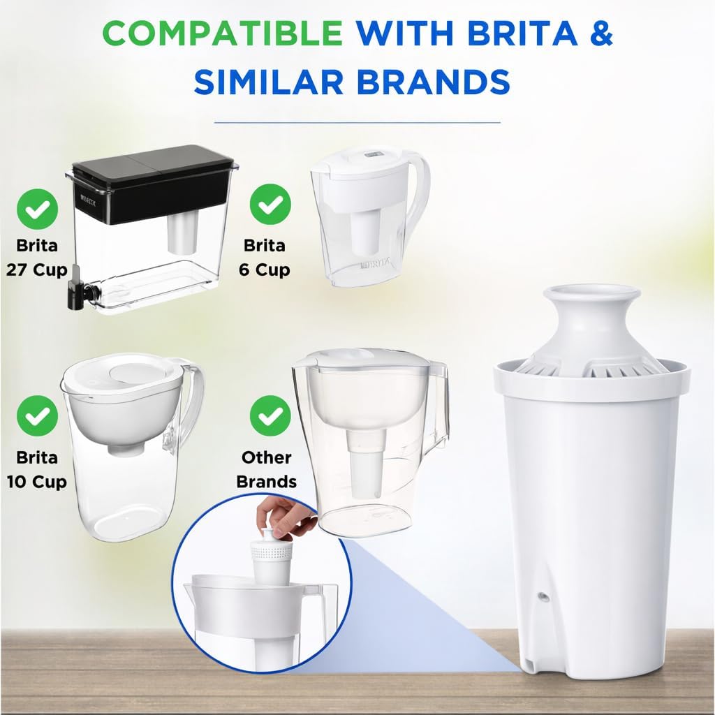 JOEY'Z Brita-compatible filters offer flexible replacement options.
