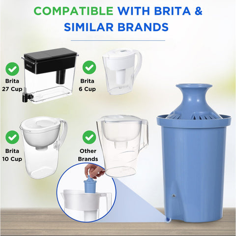 JOEY'Z compatible-pitcher-brands-list illustrates broad compatibility with popular filter pitchers.