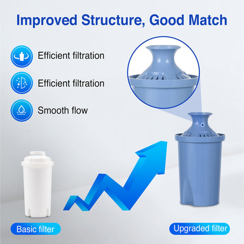 JOEY'Z easy-installation-steps guide demonstrates quick, secure filter replacement.