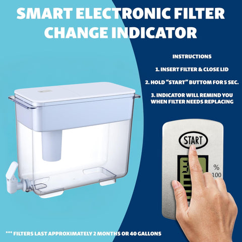 Electronic filter change indicator helps you know when to replace filters.