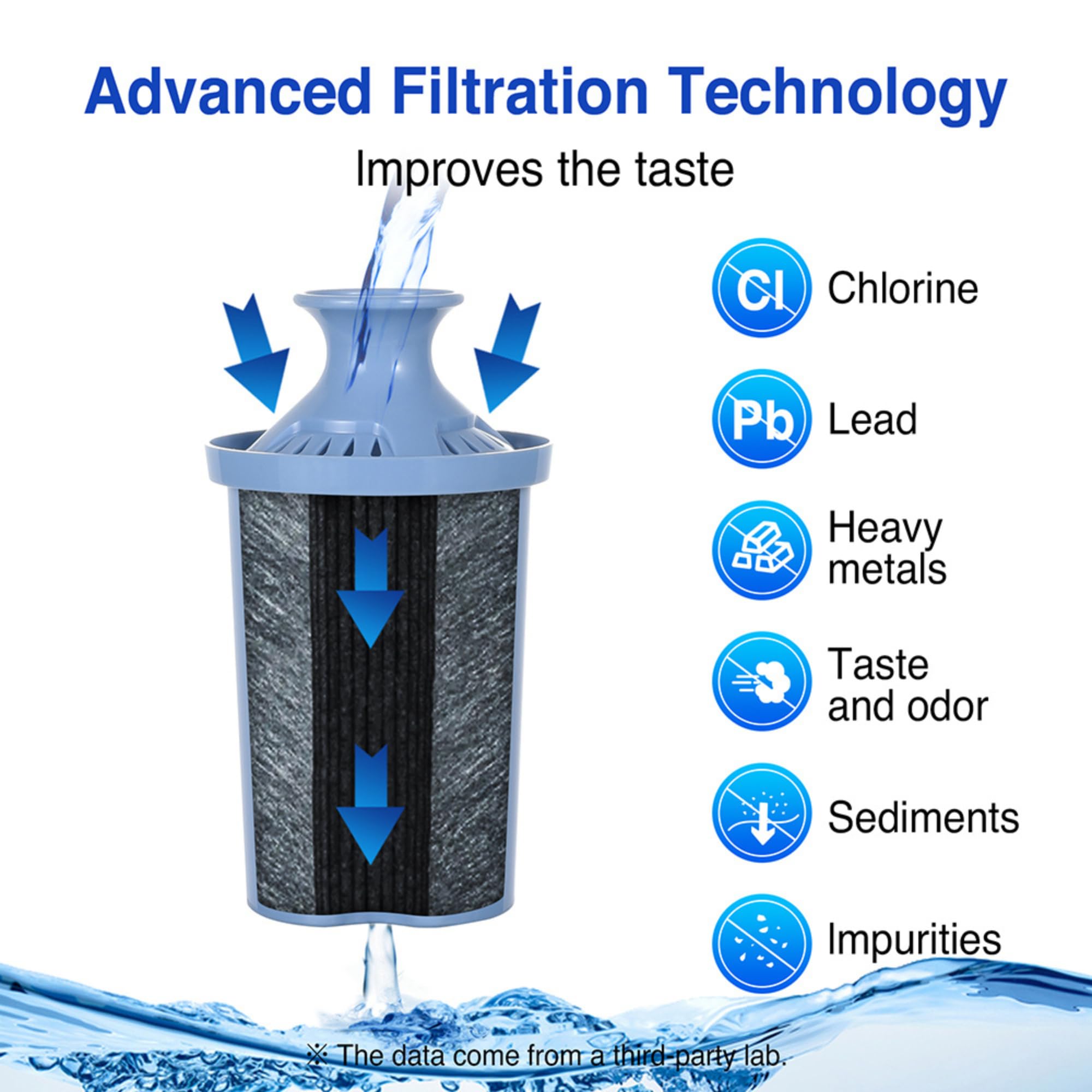 JOEY'Z pitcher filter insert demonstrates easy fit into standard dispensers.