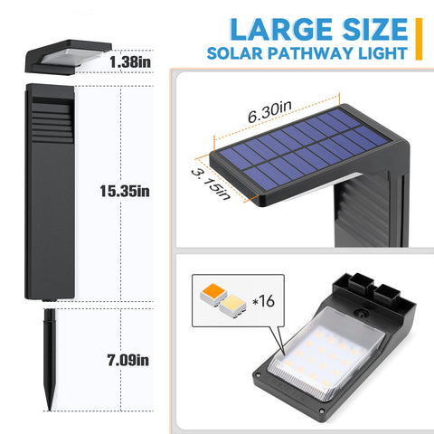 JOFIOS solar panel close-up reveals 30 LEDs for bright coverage