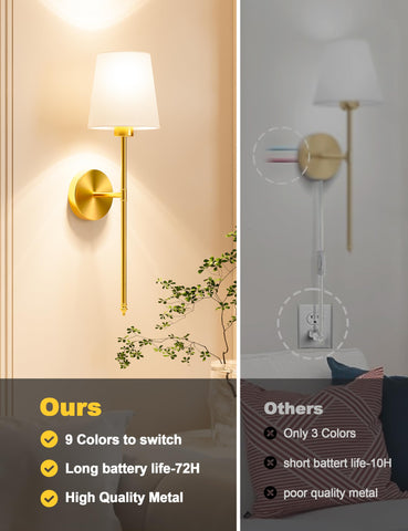 JOFIOS replaceable E26 bulb for easy maintenance