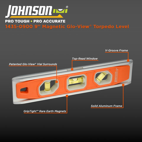Johnson GripTight magnets hold to metal surfaces for hands-free use