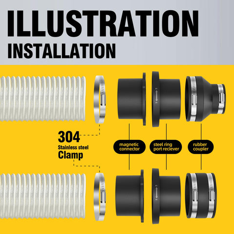 Joinerjetly locked-in seal minimizes accidental disconnections under strong suction.
