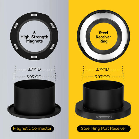 Joinerjetly magnetic dust collection kit simplifies swapping between machines.