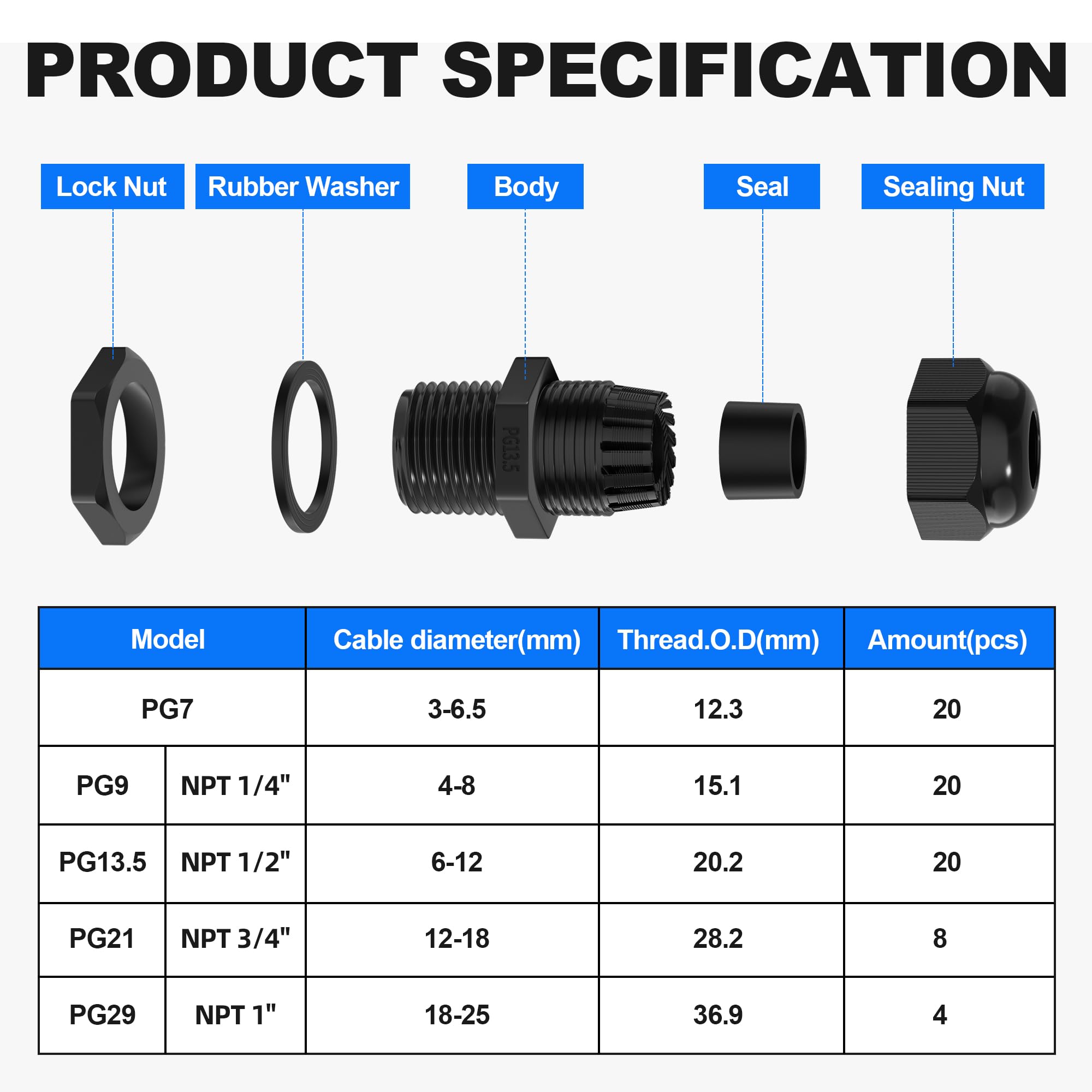 Joinfworld IP68 gland with rubber washer prevents water ingress.