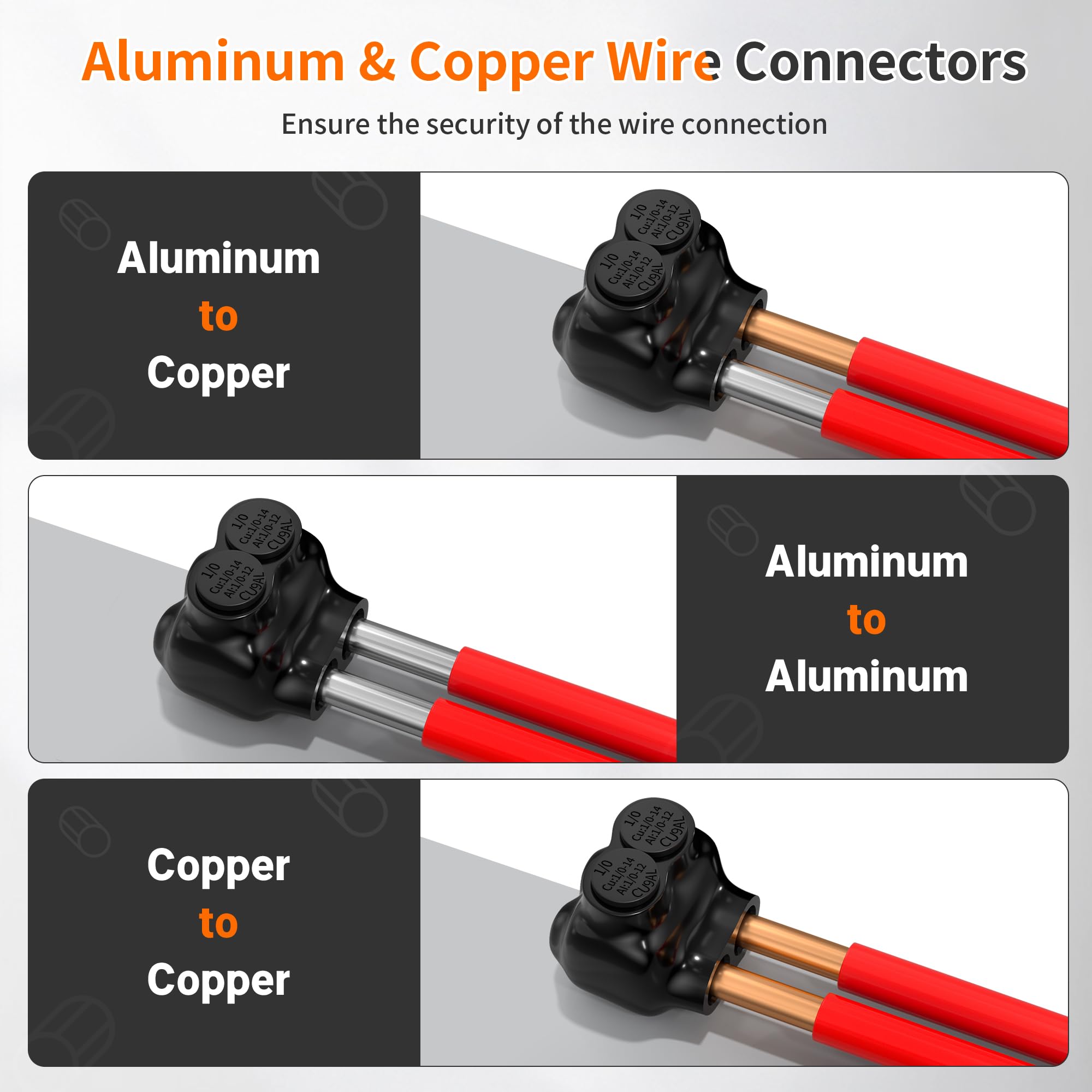 UL Listed Joinfworld insulated wire connector emphasizing safety and reliability.