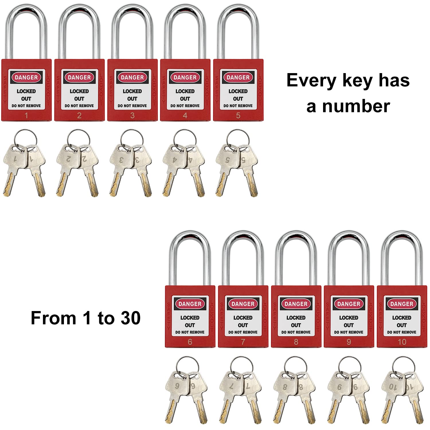 JOJOMARK safety padlocks: standard 1-1/2 inch body for easy integration into LOTO stations