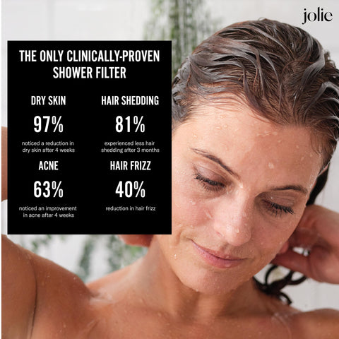 Dermatologist-trusted Jolie shower filter shown in a modern bathroom