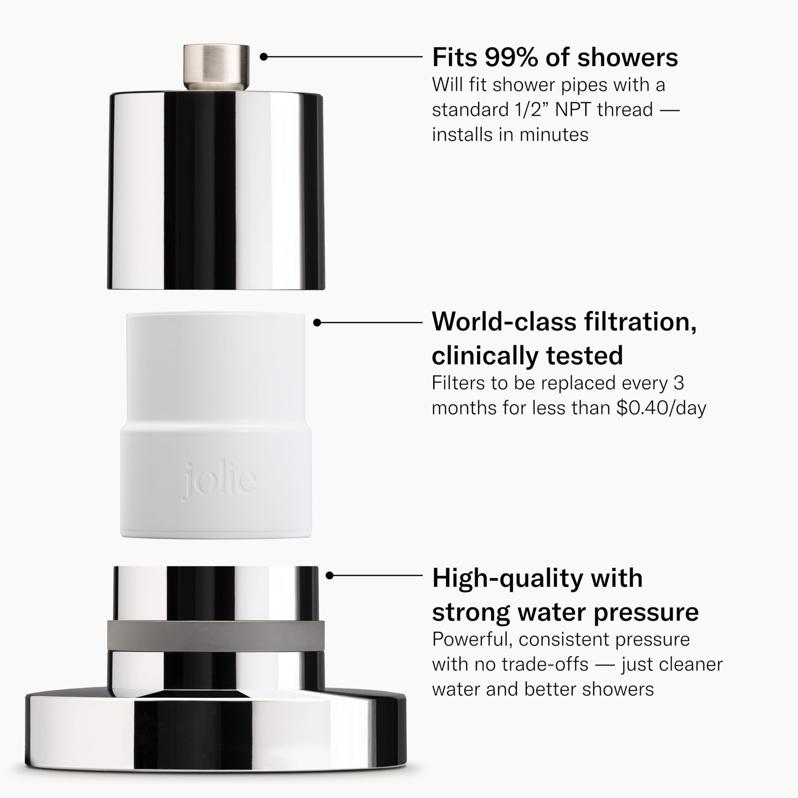 Jolie Filtered Showerhead overview with high-pressure spray for powerful cleansing