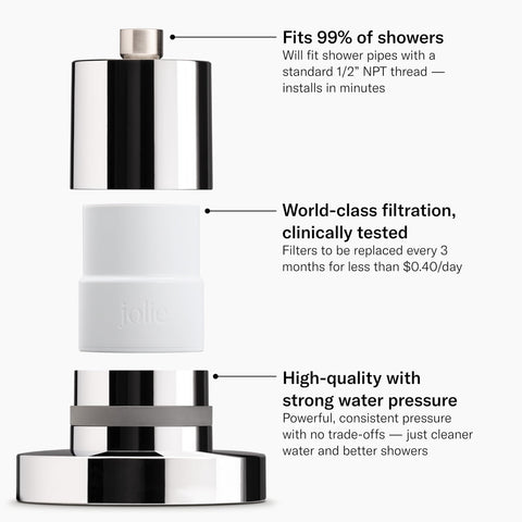 Jolie Filtered Showerhead overview with high-pressure spray for powerful cleansing