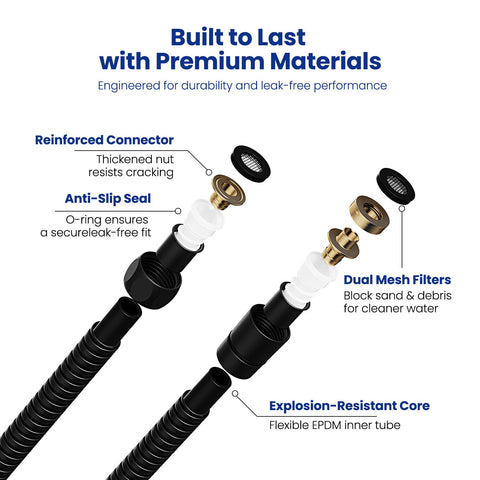 JOMOO 360-degree swivel connection enables full range of motion.