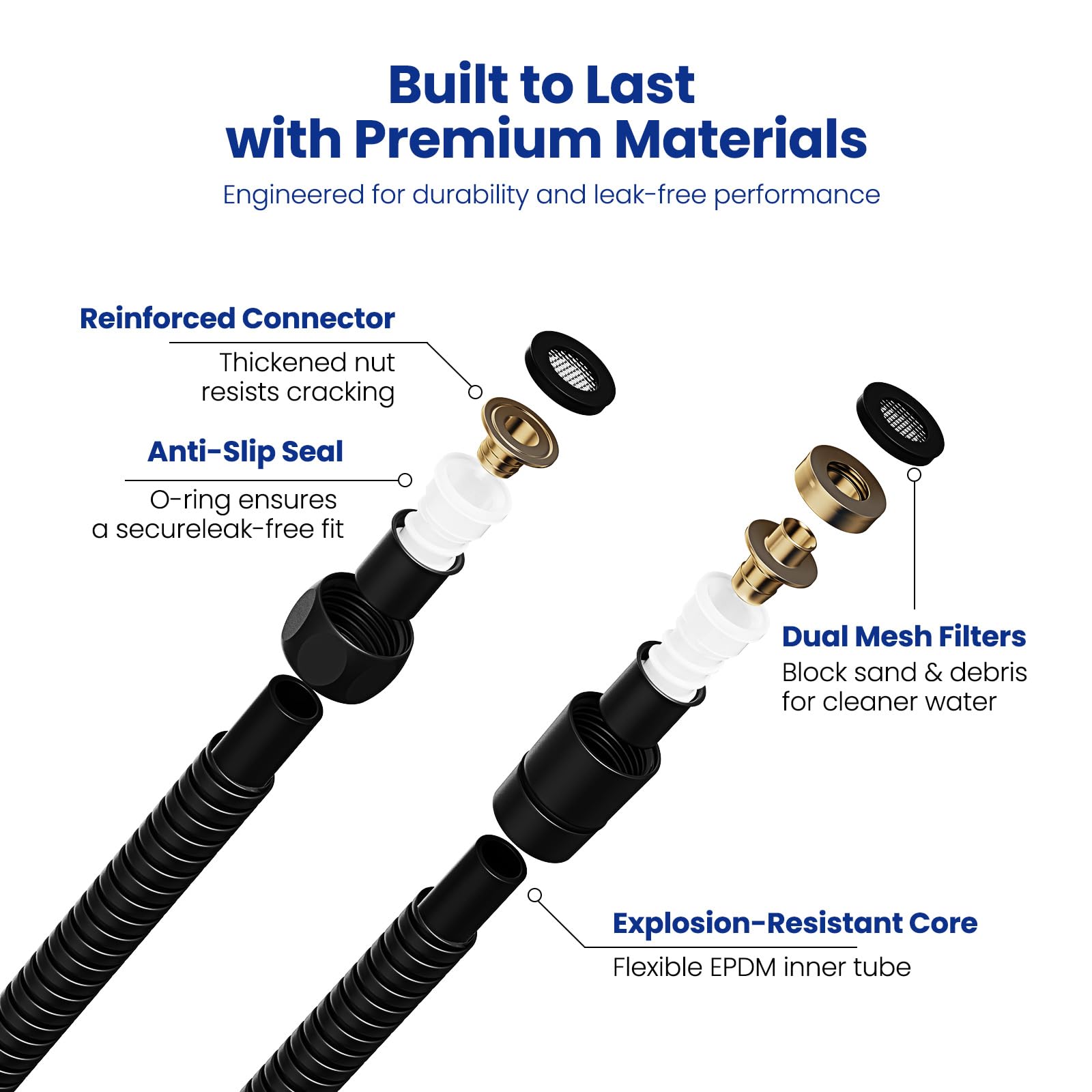 JOMOO hose features brass inserts and 360° swivel for smooth flow and anti-kink action.