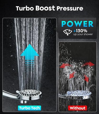 Jomst Turbo Boost delivers high-pressure invigorating rinse