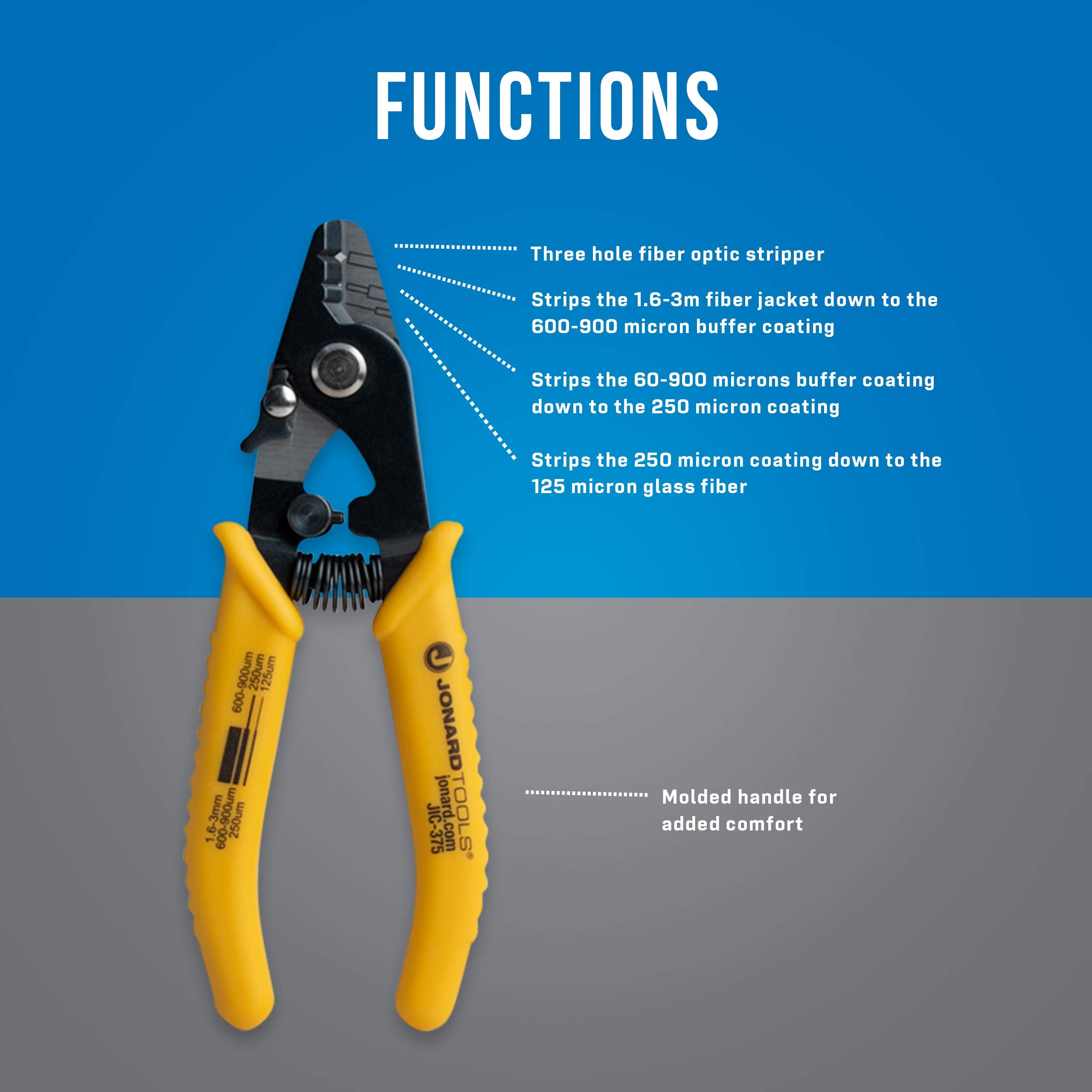 Jonard Tools JIC-375 TPR handle provides a comfortable grip during use.