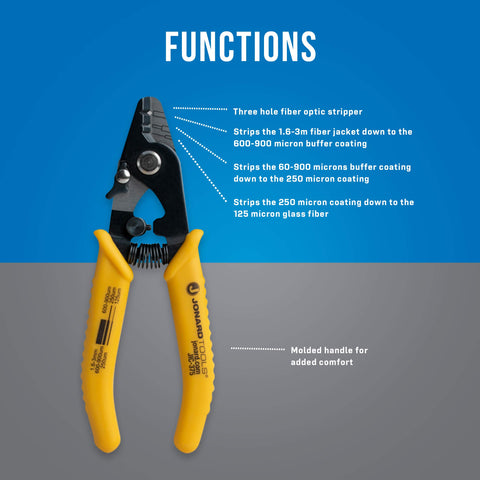 Jonard Tools JIC-375 TPR handle provides a comfortable grip during use.