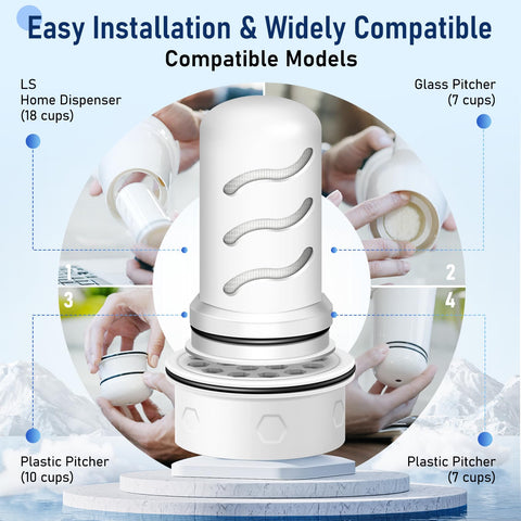 Joogto lab-tested filter confirms reliable chlorine removal performance