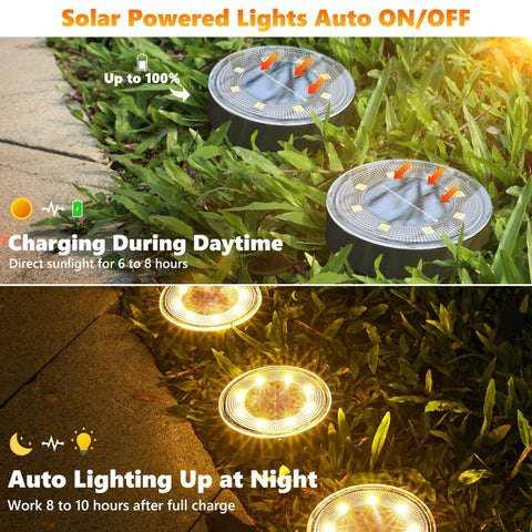 Joomer solar ground light IP68 waterproof, ready for all-weather outdoor setup.