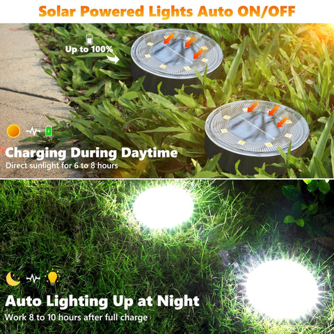 Joomer Solar Ground Lights IP68 provide rainproof outdoor lighting.