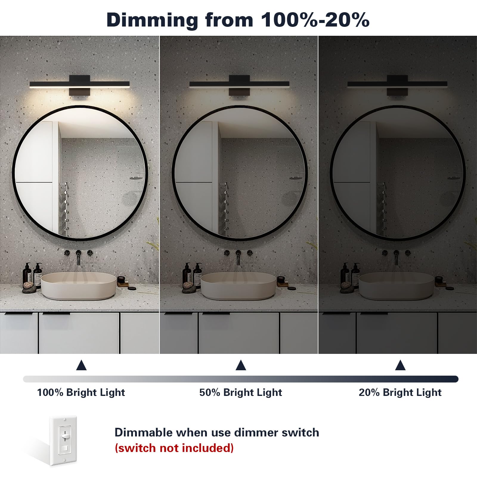 Joossnwell dimmable bath light with ETL driver enabling smooth dimming