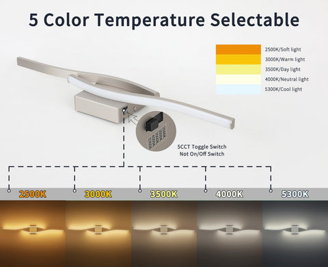 Joossnwell LED bath light features dimmable 5CCT for customizable ambience.