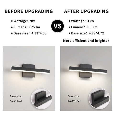 Joossnwell vanity light bar ideal for makeup and grooming routines.