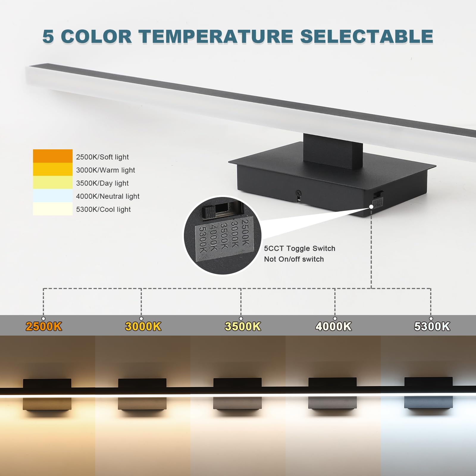 Joossnwell vanity light bar provides dimmable control from bright to soft ambiance