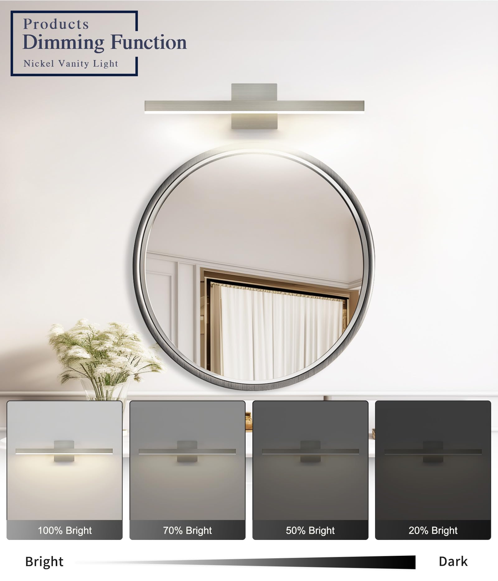 Joossnwell 5%-100% dimmable LED brightness with ETL-certified driver.