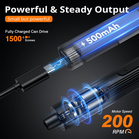 JOREST comprehensive bit set for phones, laptops, and consoles