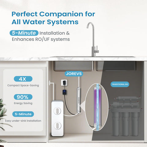 JOREVS UV Water Filter purifies without chlorine for a chemical-free option.