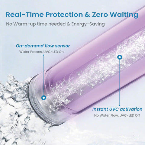 JOREVS UV Water Filter maintenance-free LED lasts up to ten years.