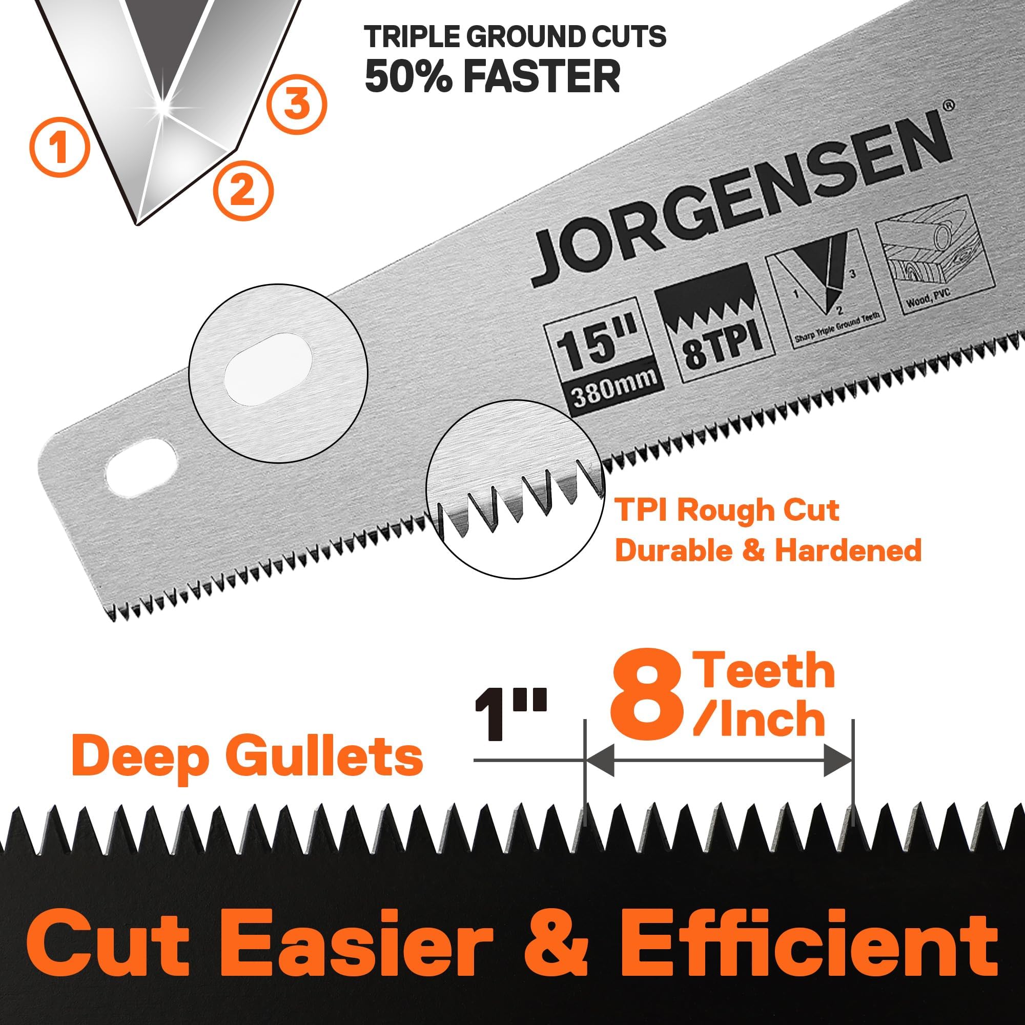 Jorgensen 15in Pro Hand Saw 8TPI teeth for fast, fine cuts