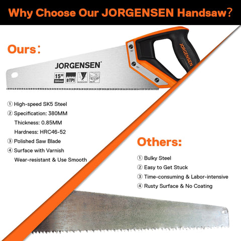 Jorgensen 15in Pro Hand Saw cutting wood and plywood with ease