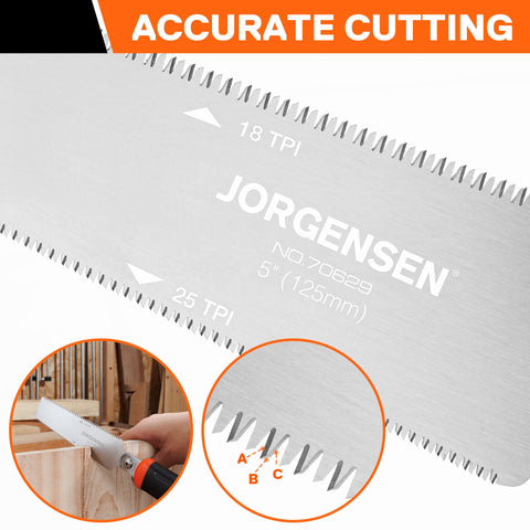 Jorgensen 18 TPI hardwood cut side suitable for oak and maple.