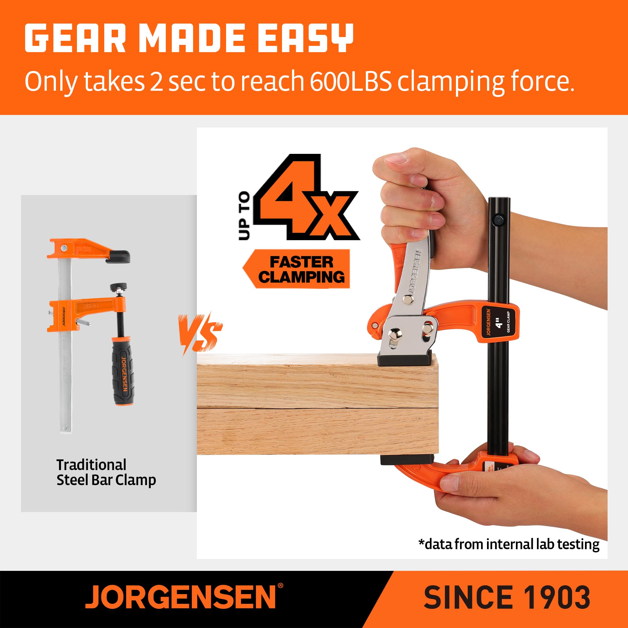 Jorgensen two-pack bar clamps ready for woodworking projects