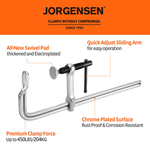 Jorgensen bar clamps with 3-inch throat depth accommodate thicker stock.