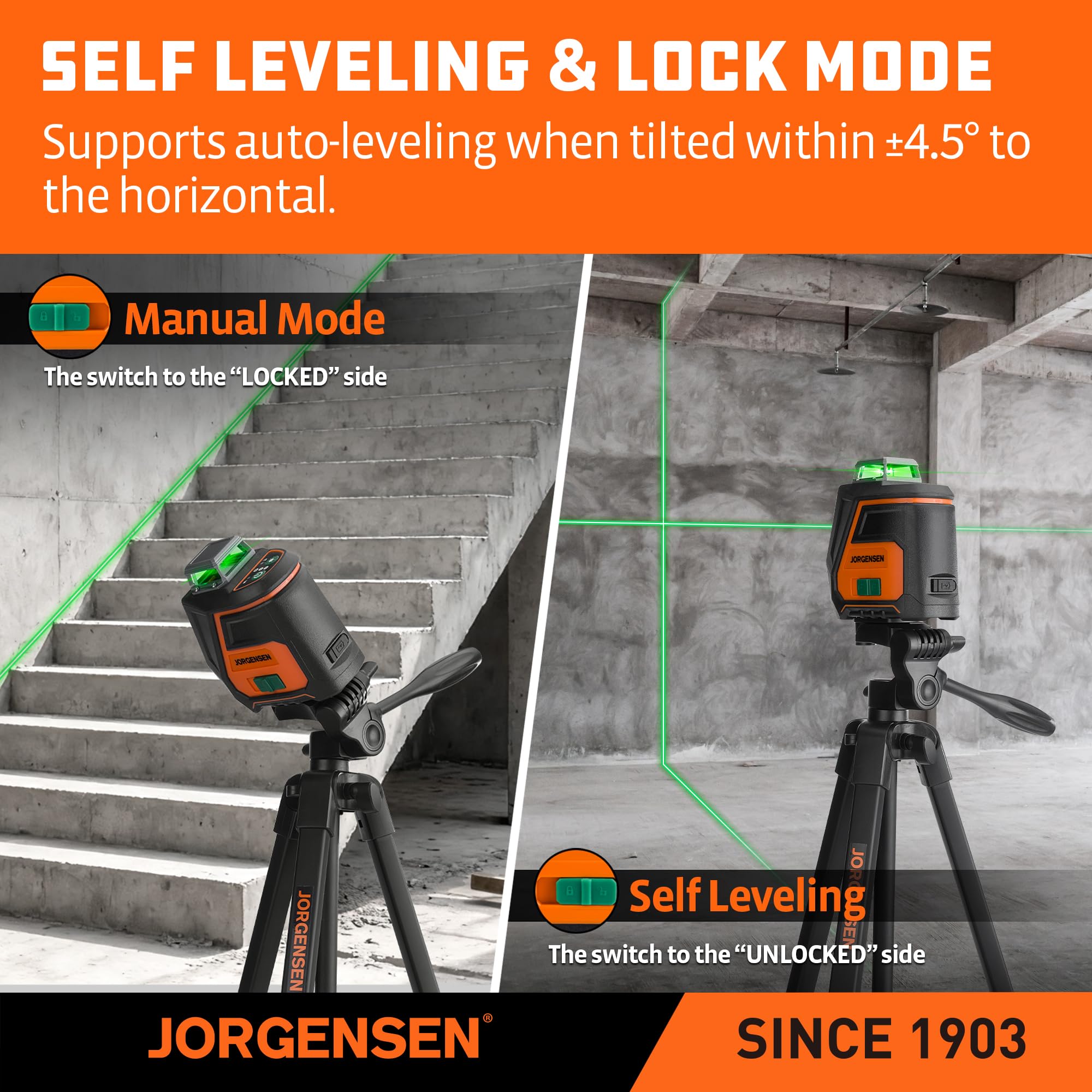 Jorgensen three brightness levels improve visibility in bright rooms.