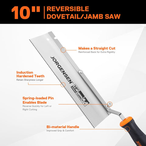 Jorgensen 13TPI teeth provide smooth, durable cuts.