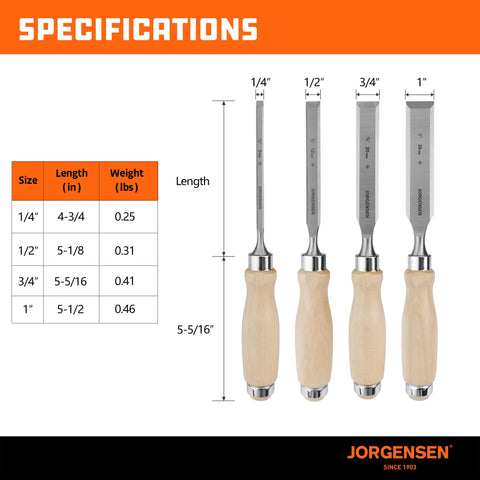 Jorgensen ergonomic hardwood handle with ferrule for durability.