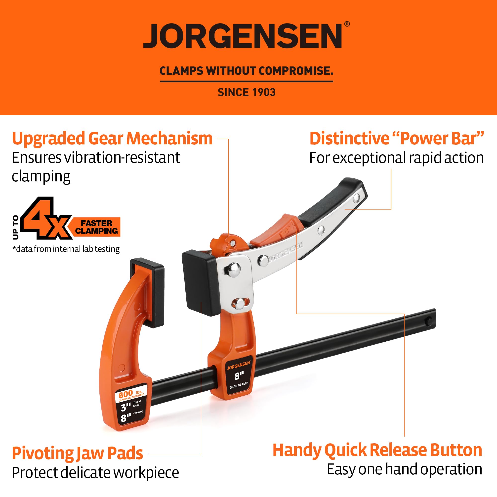 Jorgensen gear clamp rapid action enables quick adjustments during assembly