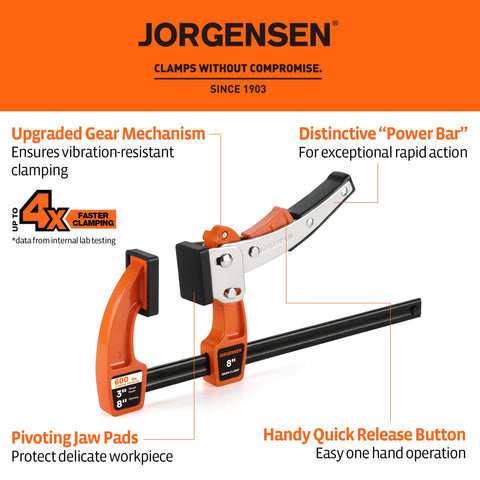 Jorgensen gear clamp rapid action enables quick adjustments during assembly