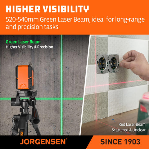 Jorgensen magnetic bracket helps quick secure mounting.