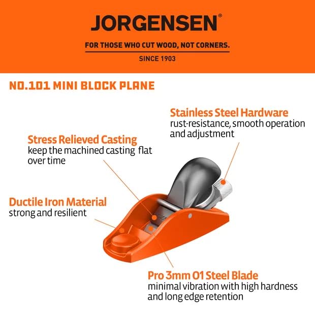 JORGENSEN No.101 mini planer body with durable ductile iron for heavy use.