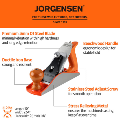 Jorgensen No.4 blade close-up highlighting sharp, durable cutting.
