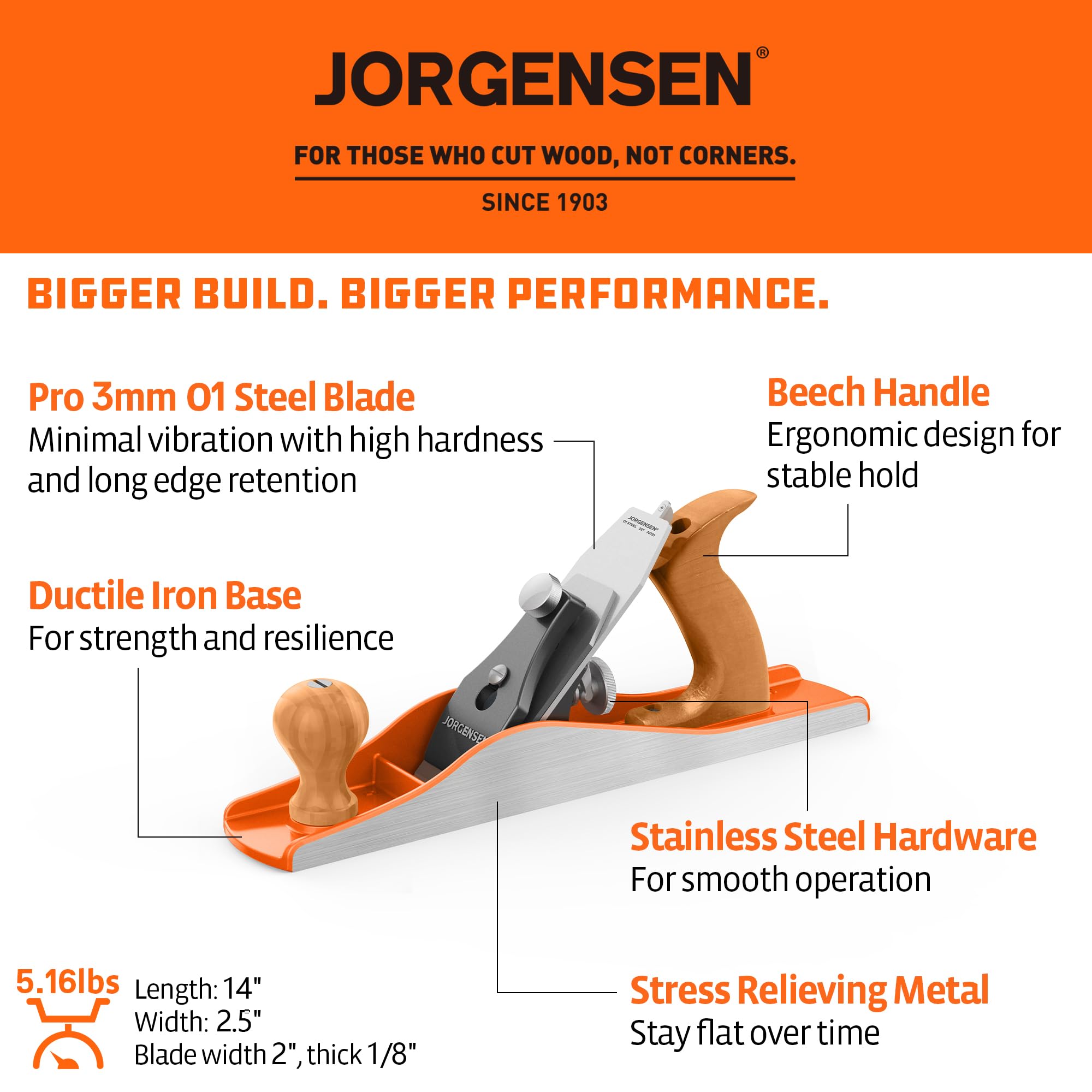 Jorgensen No.5 ductile iron body for durable woodworking